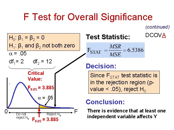 F Test for Overall Significance (continued) H 0: β 1 = β 2 =