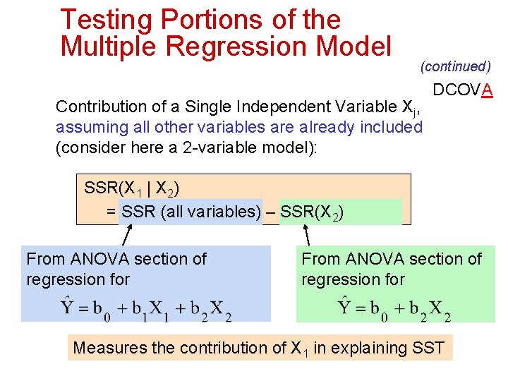 Testing Portions of the Multiple Regression Model (continued) Contribution of a Single Independent Variable