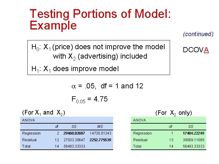 Testing Portions of Model: Example (continued) H 0: X 1 (price) does not improve