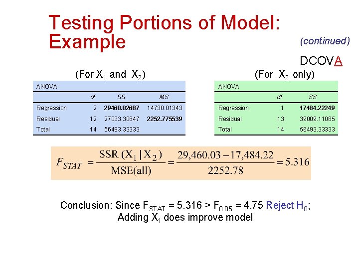 Testing Portions of Model: Example (continued) DCOVA (For X 1 and X 2) (For