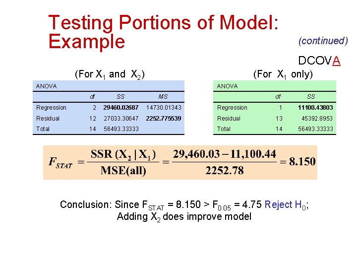 Testing Portions of Model: Example (continued) DCOVA (For X 1 and X 2) (For