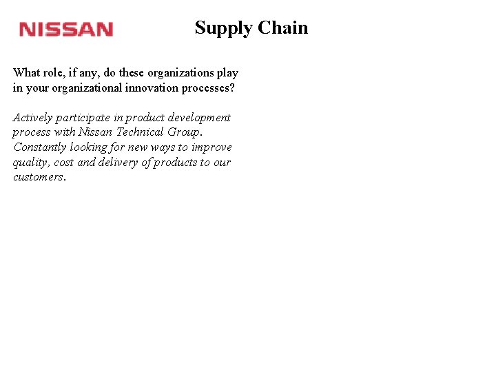 Supply Chain What role, if any, do these organizations play in your organizational innovation
