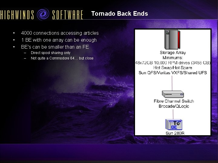 Tornado Back Ends • • • 4000 connections accessing articles 1 BE with one
