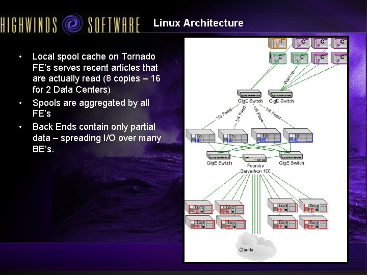 Linux Architecture • • • Local spool cache on Tornado FE’s serves recent articles