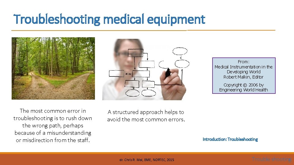 Troubleshooting medical equipment From: Medical Instrumentation in the Developing World Robert Malkin, Editor Copyright