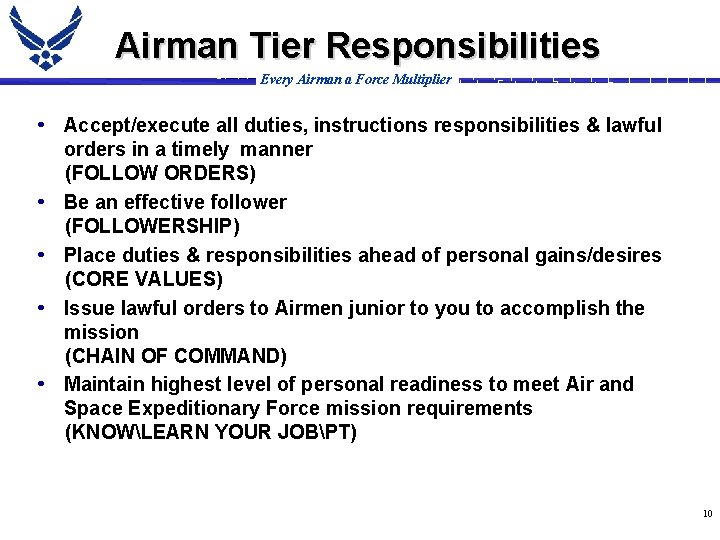 Airman Tier Responsibilities Every Airman a Force Multiplier • Accept/execute all duties, instructions responsibilities