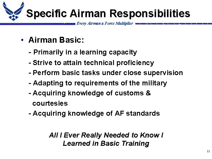 Specific Airman Responsibilities Every Airman a Force Multiplier • Airman Basic: - Primarily in