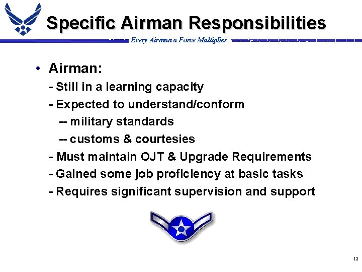 Specific Airman Responsibilities Every Airman a Force Multiplier • Airman: - Still in a