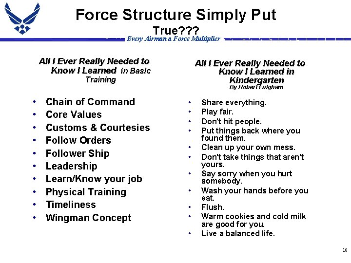 Force Structure Simply Put True? ? ? Every Airman a Force Multiplier All I