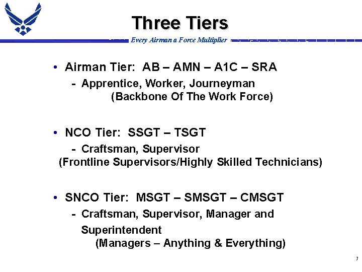 Three Tiers Every Airman a Force Multiplier • Airman Tier: AB – AMN –