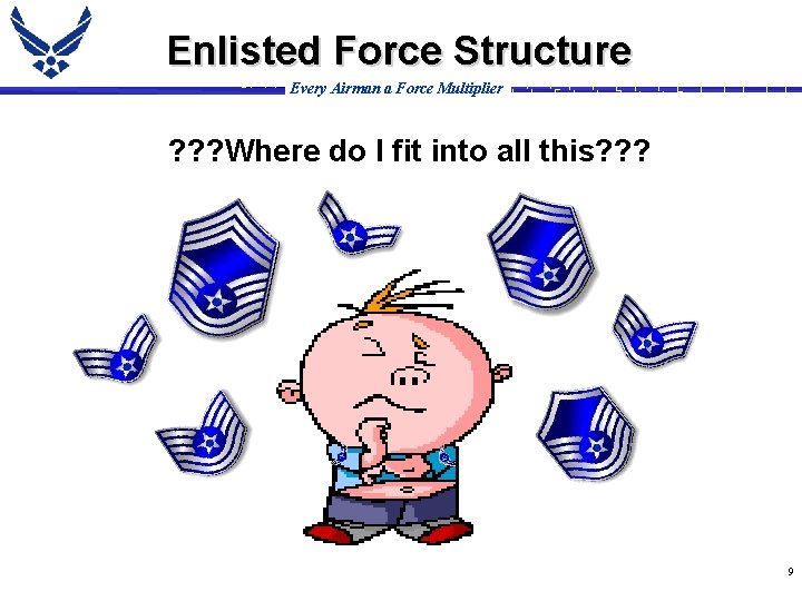 Enlisted Force Structure Every Airman a Force Multiplier ? ? ? Where do I