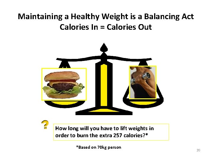 Maintaining a Healthy Weight is a Balancing Act Calories In = Calories Out How