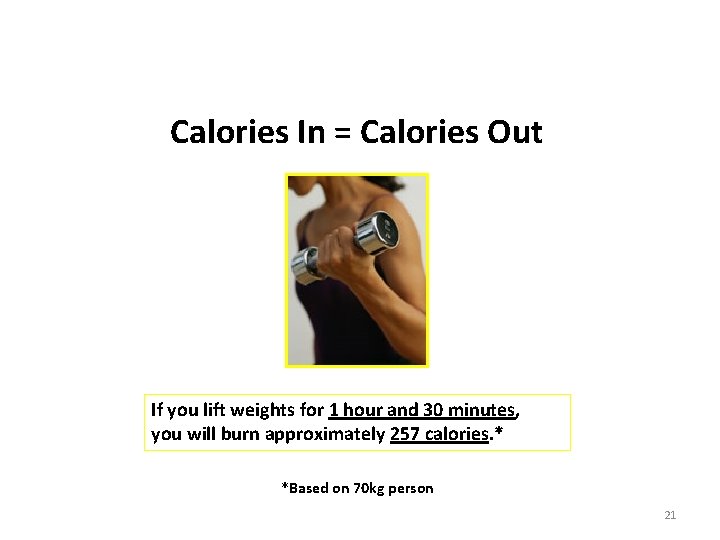 Calories In = Calories Out If you lift weights for 1 hour and 30