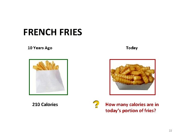 FRENCH FRIES 10 Years Ago 210 Calories Today How many calories are in today’s