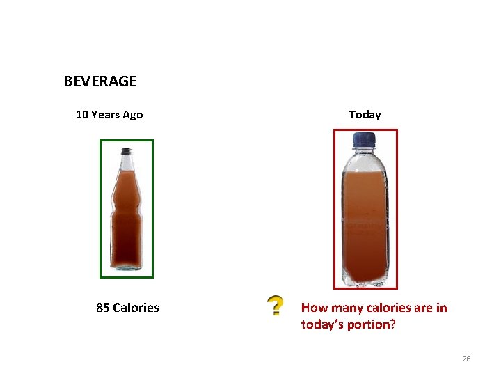 BEVERAGE 10 Years Ago 85 Calories Today How many calories are in today’s portion?