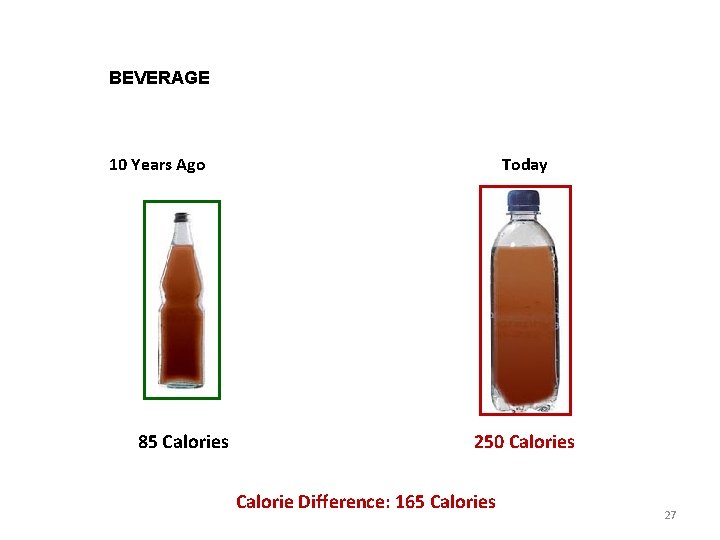 BEVERAGE 10 Years Ago 85 Calories Today 250 Calories Calorie Difference: 165 Calories 27