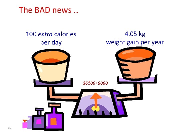 The BAD news … 100 extra calories per day 4. 05 kg weight gain