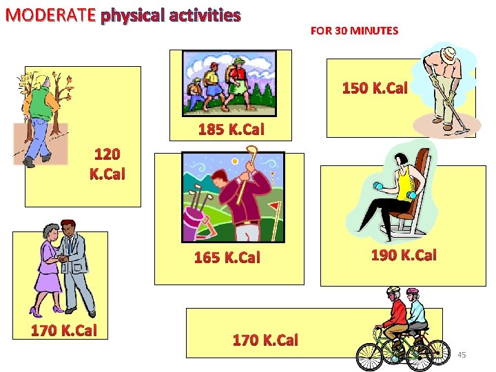 MODERATE physical activities FOR 30 MINUTES 150 K. Cal 185 K. Cal 120 K.