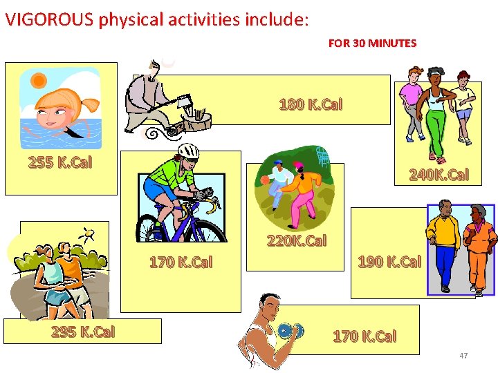 VIGOROUS physical activities include: FOR 30 MINUTES 180 K. Cal 255 K. Cal 240