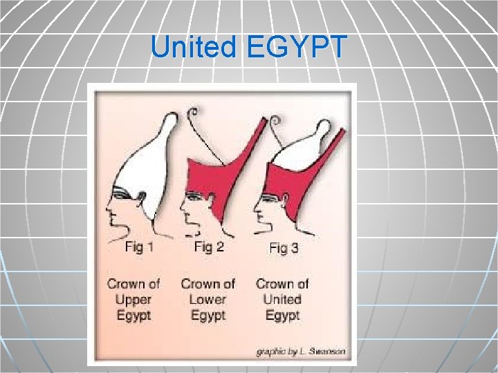 United EGYPT 