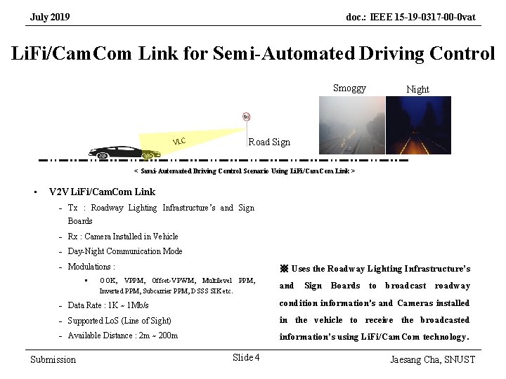 July 2019 doc. : IEEE 15 -19 -0317 -00 -0 vat Li. Fi/Cam. Com