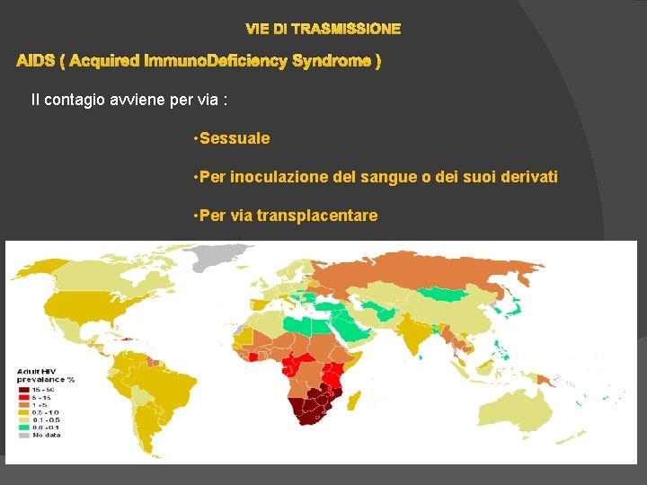 VIE DI TRASMISSIONE AIDS ( Acquired Immuno. Deficiency Syndrome ) Il contagio avviene per VIE DI TRASMISSIONE AIDS ( Acquired Immuno. Deficiency Syndrome ) Il contagio avviene per