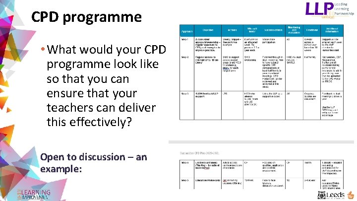 CPD programme • What would your CPD programme look like so that you can