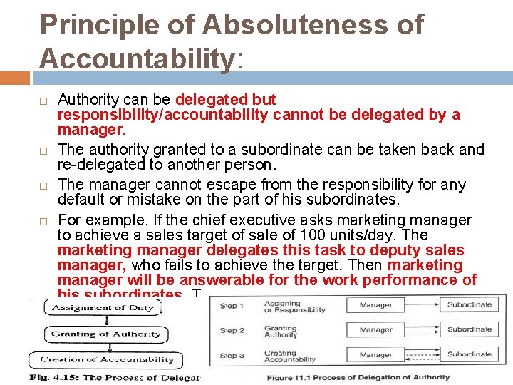 Principle of Absoluteness of Accountability: Authority can be delegated but responsibility/accountability cannot be delegated