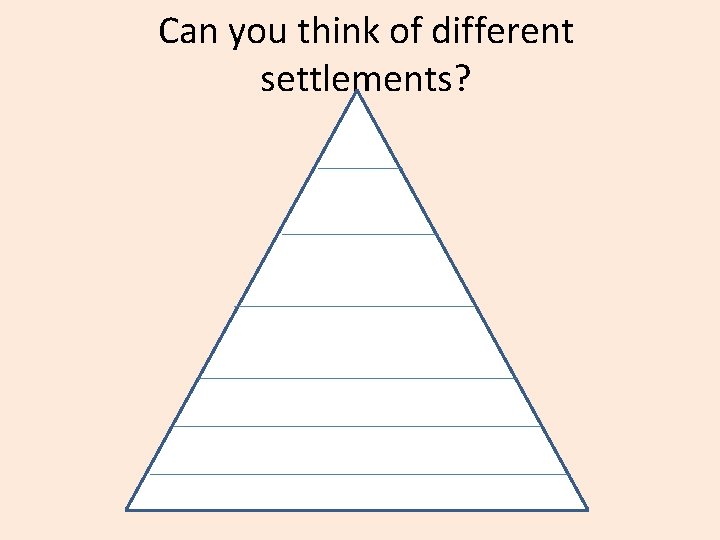 Can you think of different settlements? 