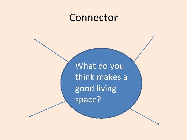 Connector What do you think makes a good living space? 