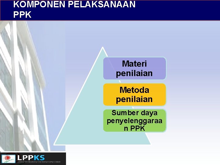 KOMPONEN PELAKSANAAN PPK Materi penilaian Metoda penilaian Sumber daya penyelenggaraa n PPK 