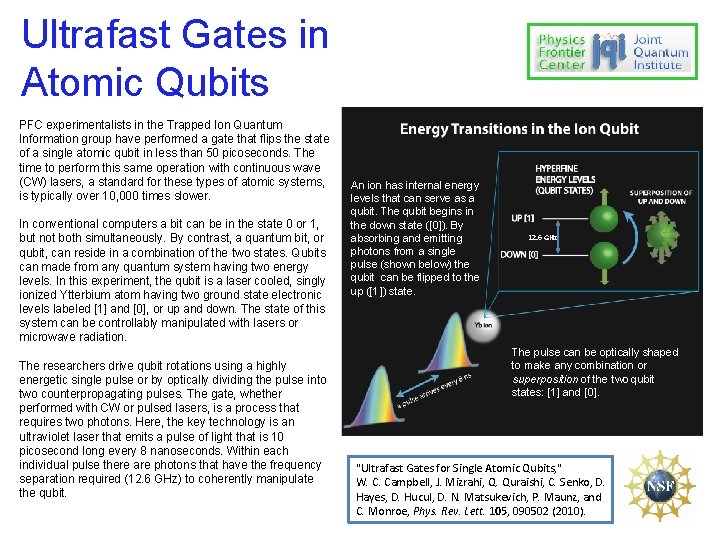Ultrafast Gates in Atomic Qubits PFC experimentalists in the Trapped Ion Quantum Information group