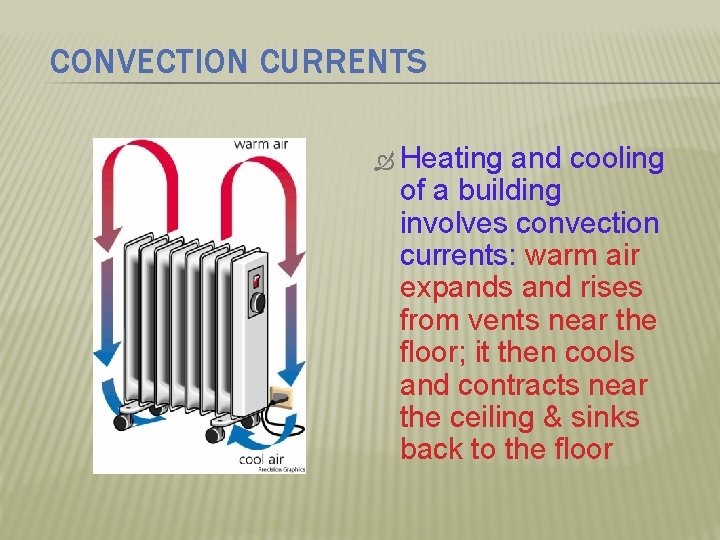 CONVECTION CURRENTS Heating and cooling of a building involves convection currents: warm air expands