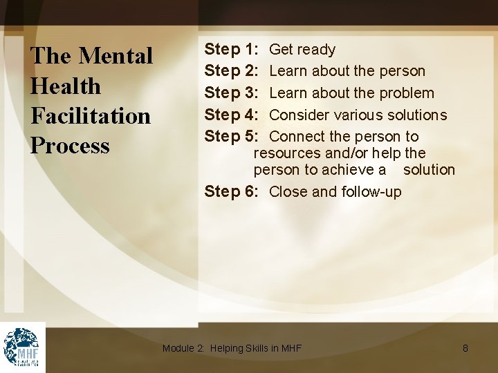 The Mental Health Facilitation Process Step 1: Step 2: Step 3: Step 4: Step