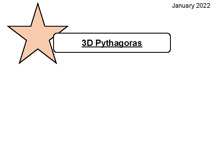 January 2022 3 D Pythagoras 