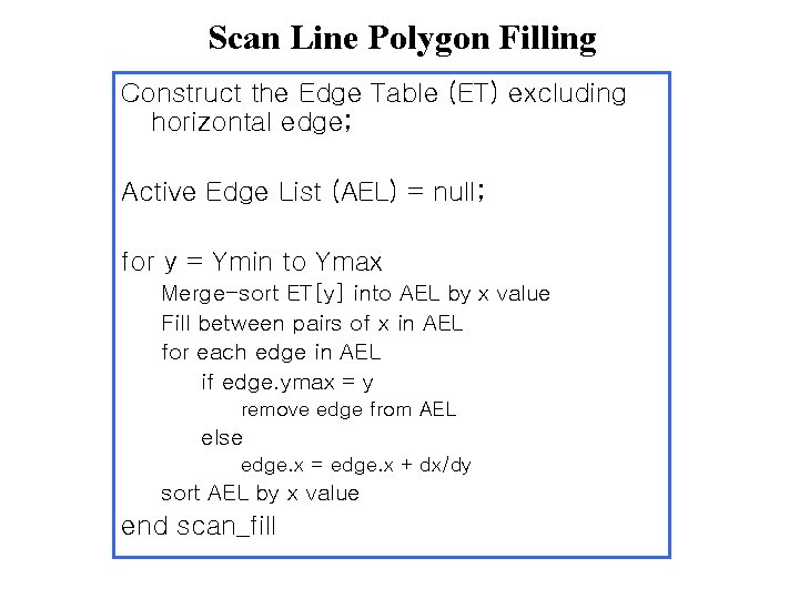 Scan Line Polygon Filling Construct the Edge Table (ET) excluding horizontal edge; Active Edge