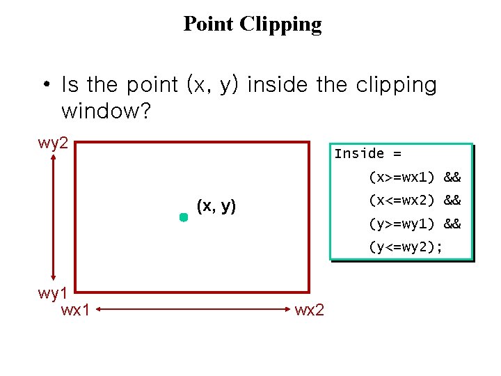 Point Clipping • Is the point (x, y) inside the clipping window? wy 2