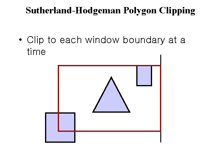 Sutherland-Hodgeman Polygon Clipping • Clip to each window boundary at a time 