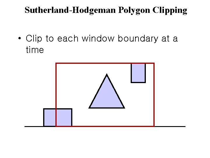 Sutherland-Hodgeman Polygon Clipping • Clip to each window boundary at a time 
