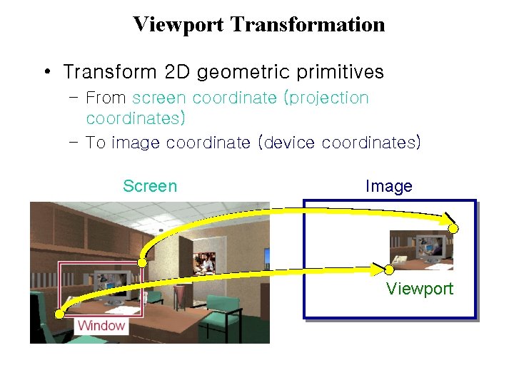 Viewport Transformation • Transform 2 D geometric primitives – From screen coordinate (projection coordinates)