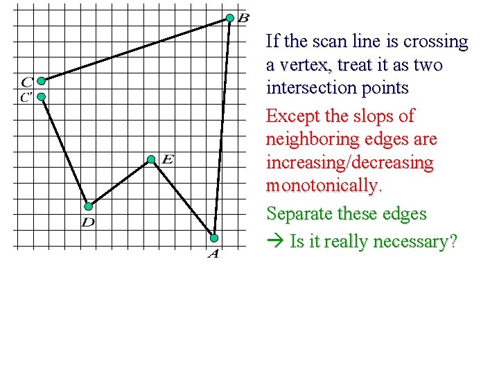 If the scan line is crossing a vertex, treat it as two intersection points