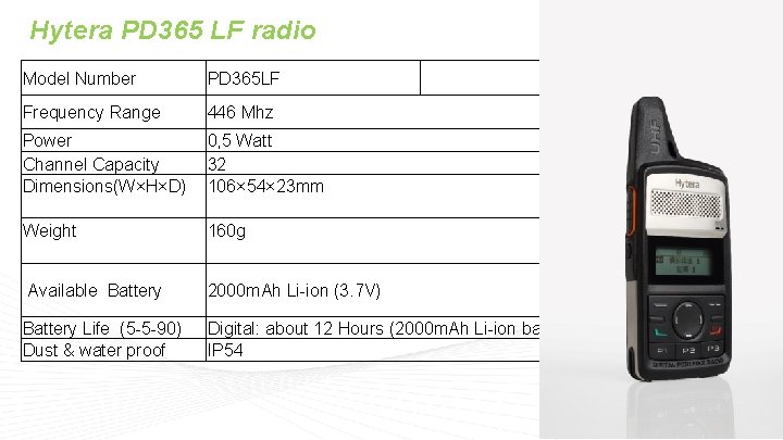 Hytera PD 365 LF radio Model Number PD 365 LF Frequency Range 446 Mhz