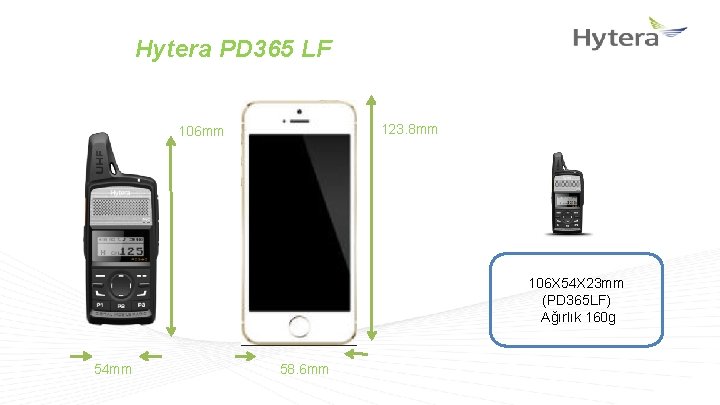 Hytera PD 365 LF 123. 8 mm 106 X 54 X 23 mm (PD