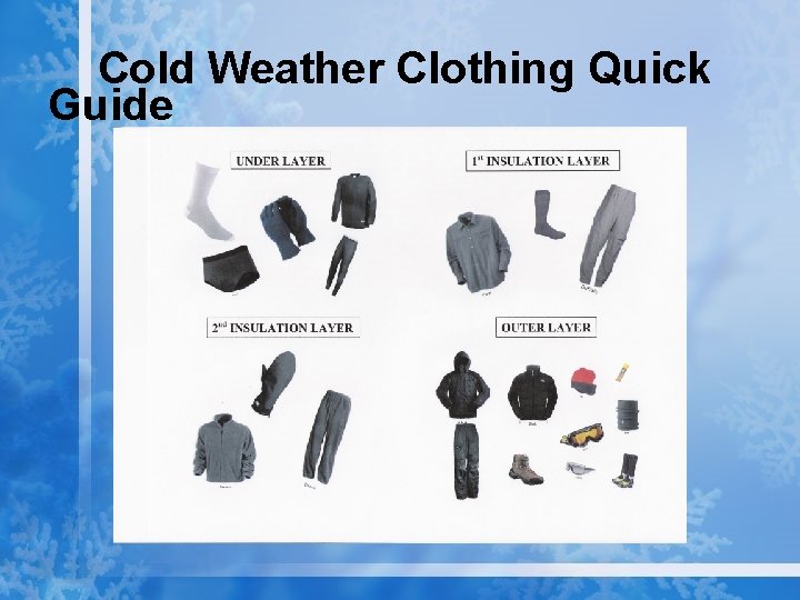 Cold Weather Clothing Quick Guide 