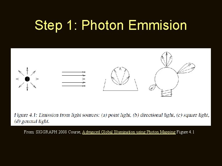 Step 1: Photon Emmision From: SIGGRAPH 2008 Course, Advanced Global Illumination using Photon Mapping