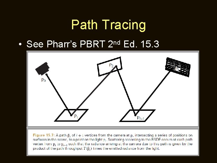 Path Tracing • See Pharr’s PBRT 2 nd Ed. 15. 3 
