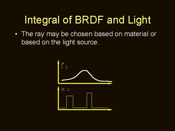 Integral of BRDF and Light • The ray may be chosen based on material