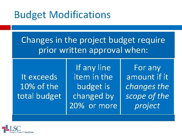 Budget Modifications Changes in the project budget require prior written approval when: If any