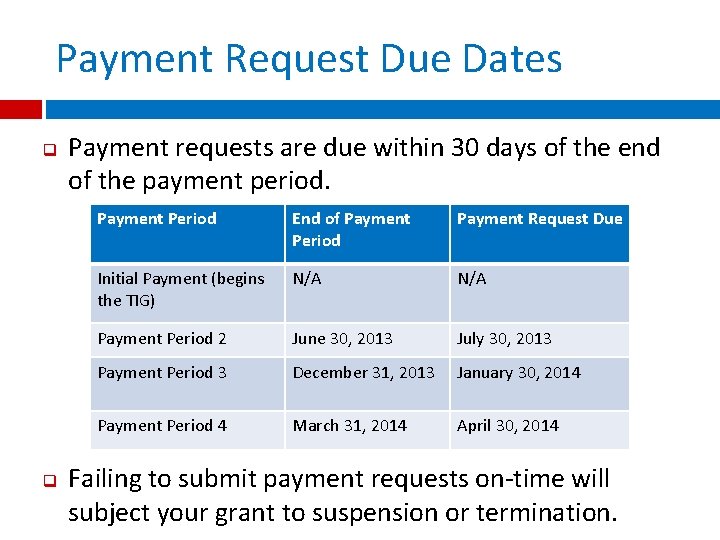 Payment Request Due Dates q q Payment requests are due within 30 days of