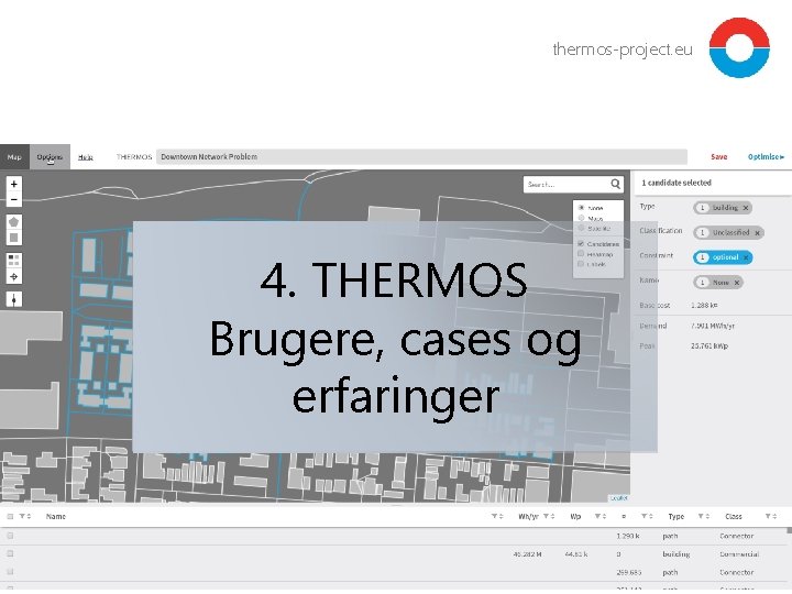thermos-project. eu 4. THERMOS Brugere, cases og erfaringer 
